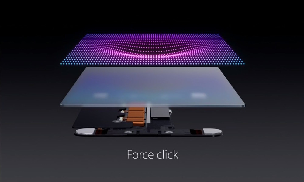 Force Touch 3D Touch iOS 13