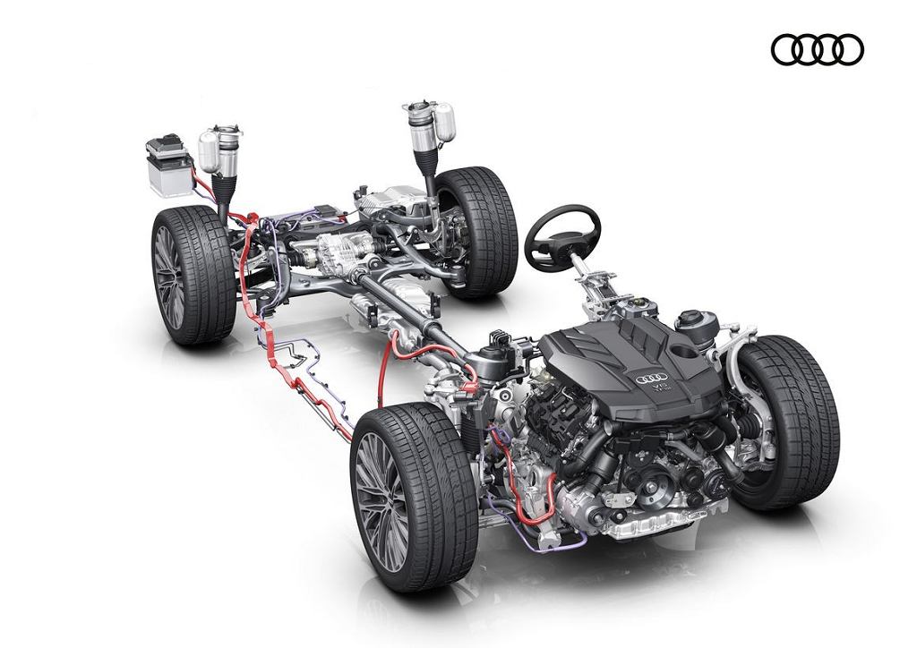 Rodzaje napędów hybrydowych mild hybrid 