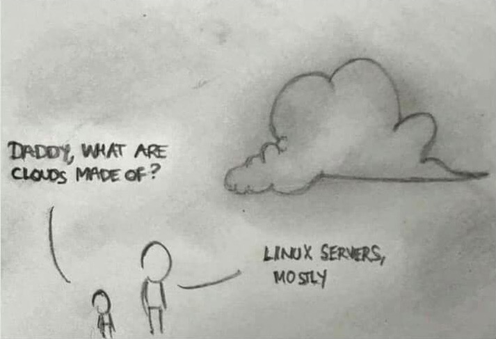 Jaki hosting wybrać, chmura obliczeniowa, serwery w chmurze