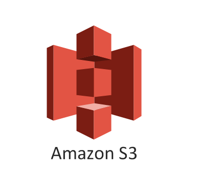 Amazon S3 usługi AWS